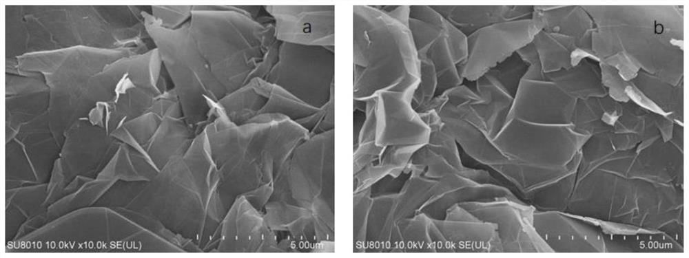 Preparation method and application of flexible current collector derived from carbon paper