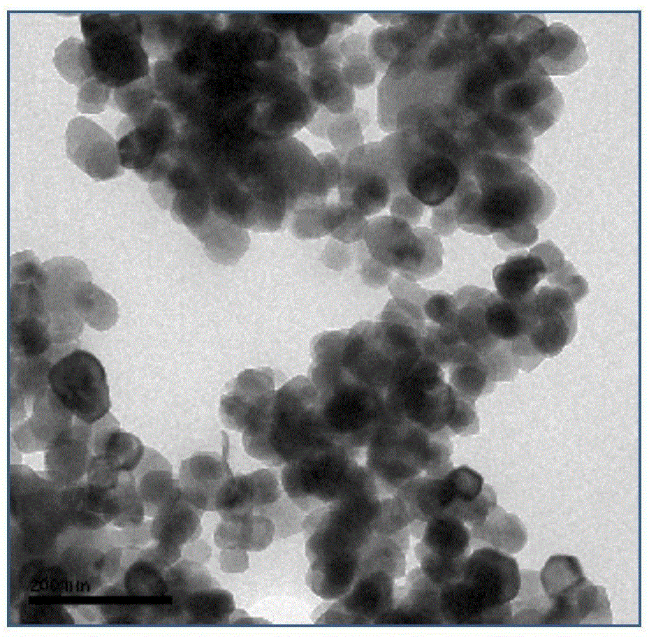 In-situ emulsification modification method for nano calcium carbonate for polyurethane sealant