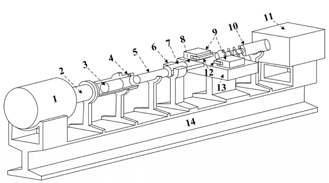 High-speed cutting experiment device based on Hopkinson pressure lever loading technology