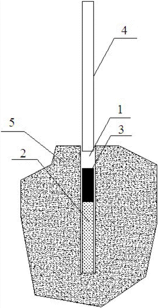 Anchor-cable anchoring method and structure in loose coal body