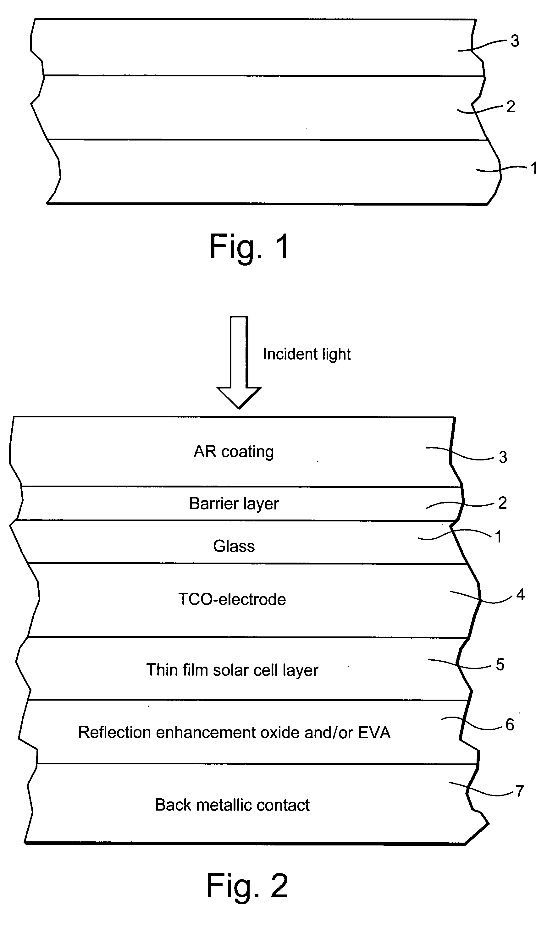Method of making a photovoltaic device or front substrate with barrier layer for use in same and resulting product