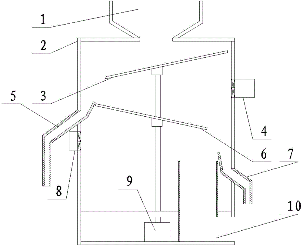 Novel garbage sorting machine