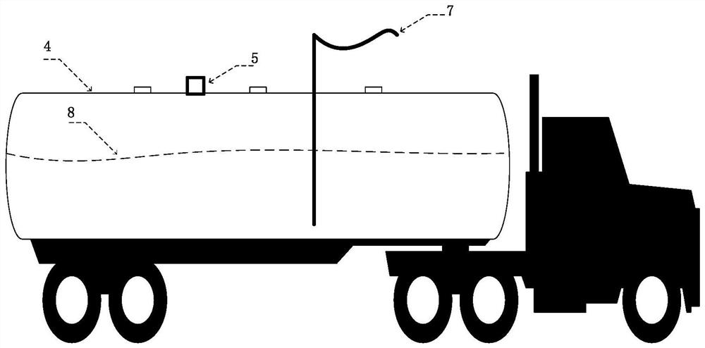 Oil level potential monitoring and interlocking control system