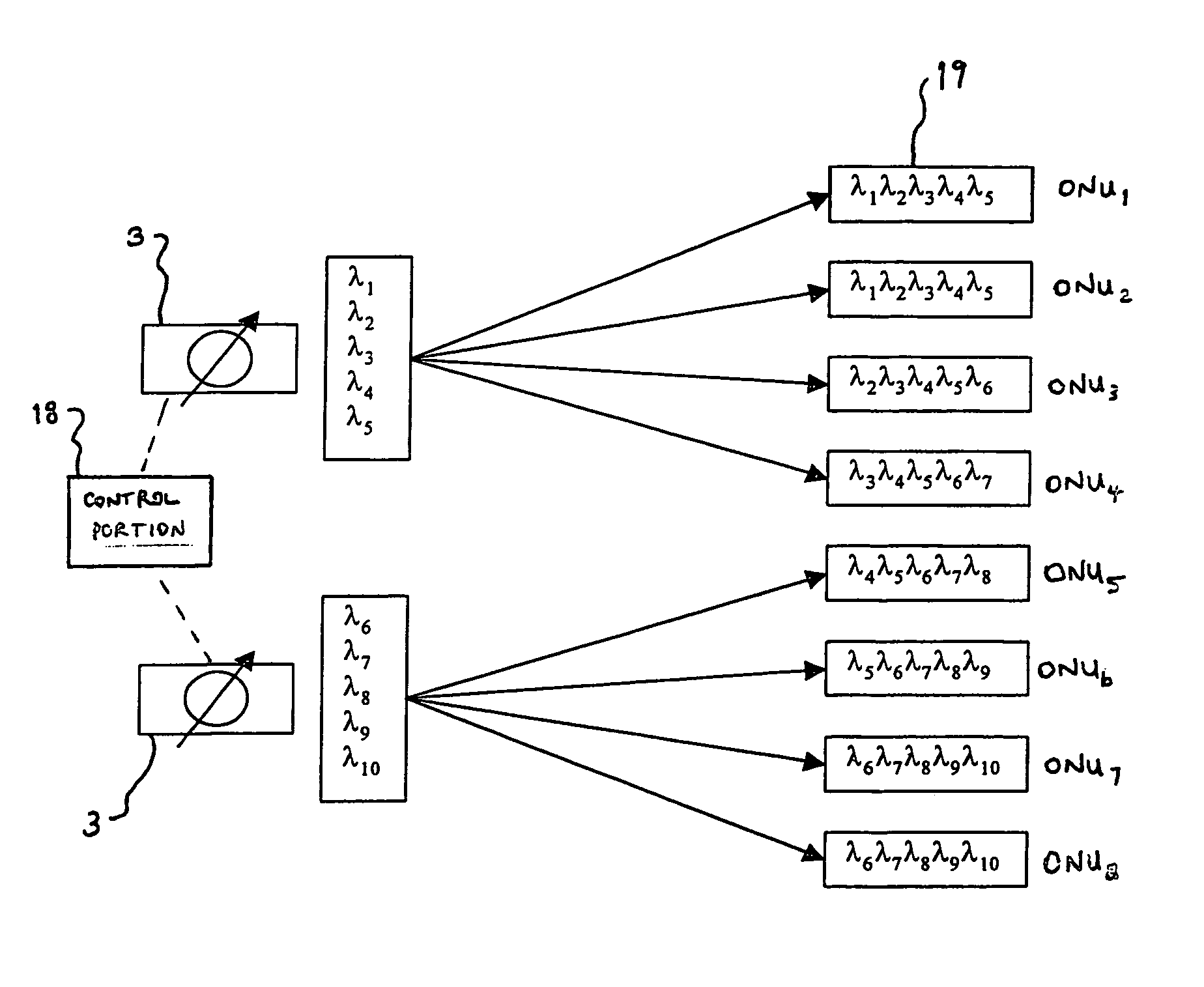 Optical network units preconfigured to accept predetermined subsets of wavelengths