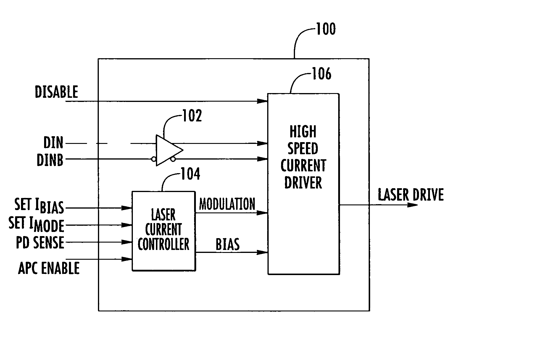 High-speed laser array driver