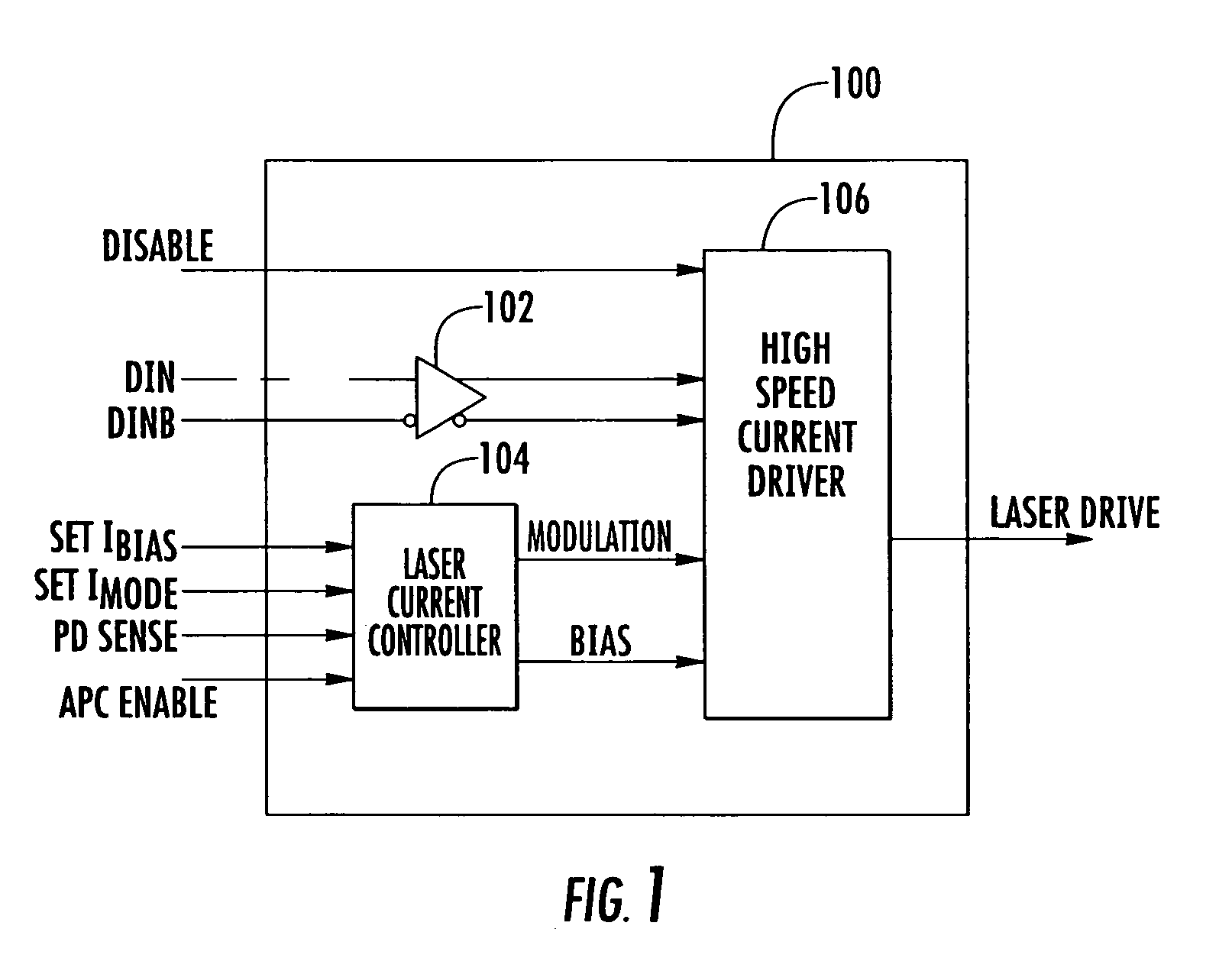 High-speed laser array driver