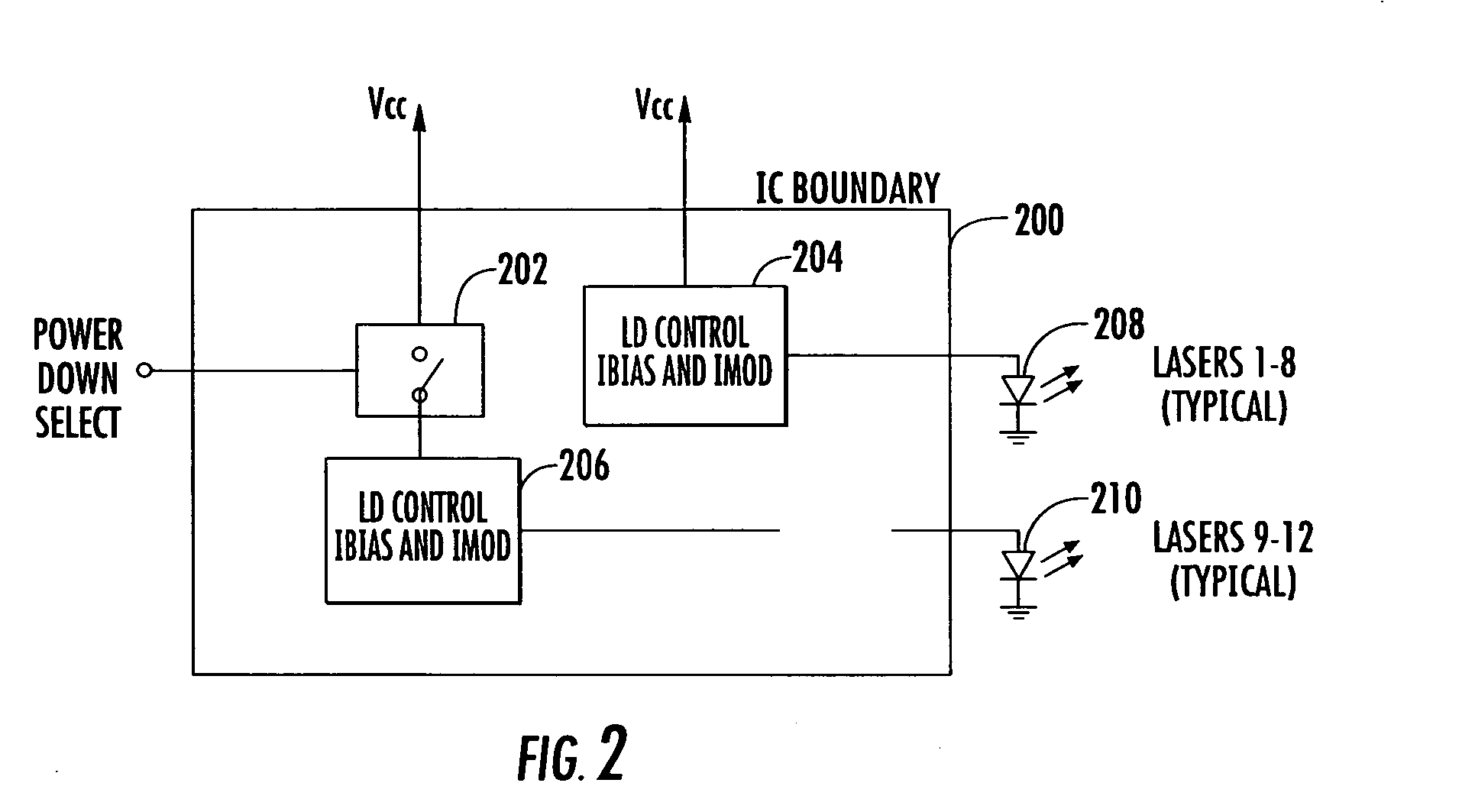 High-speed laser array driver