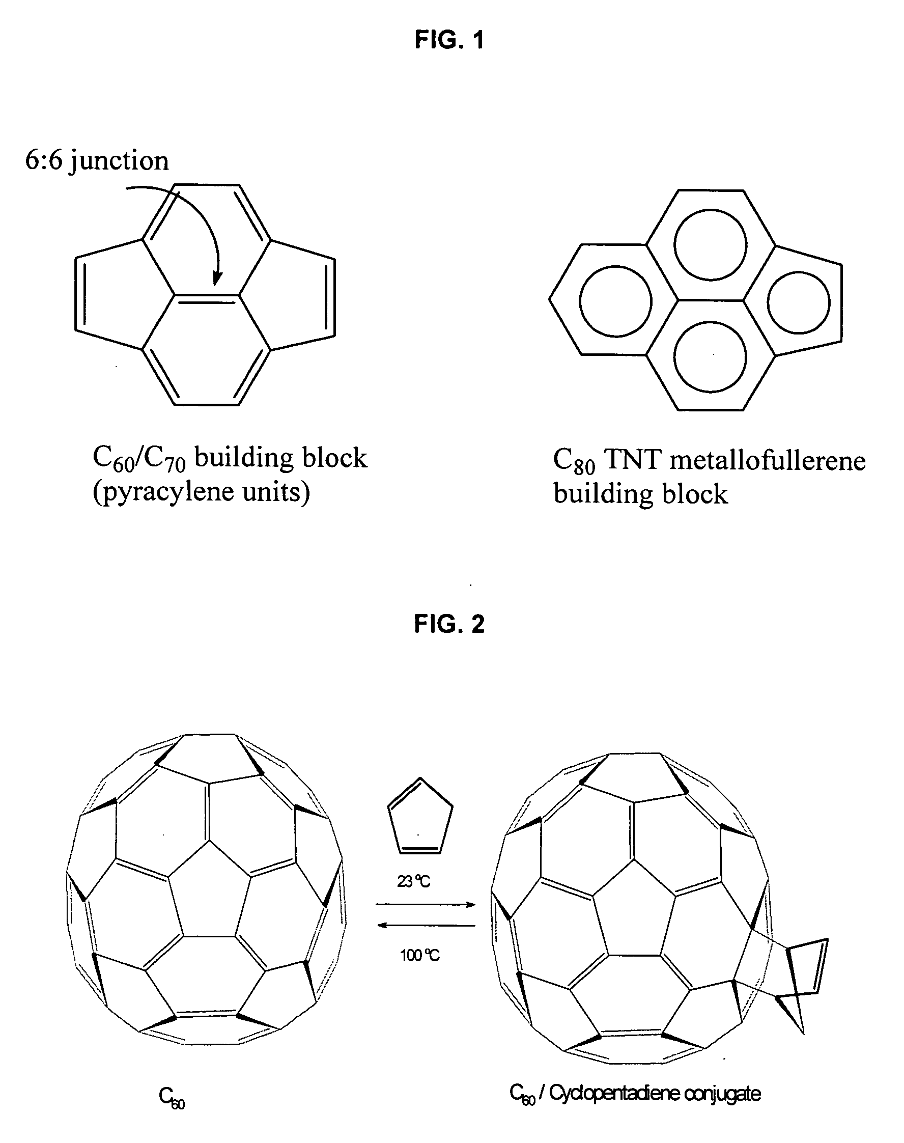 Chemical separation method for fullerenes