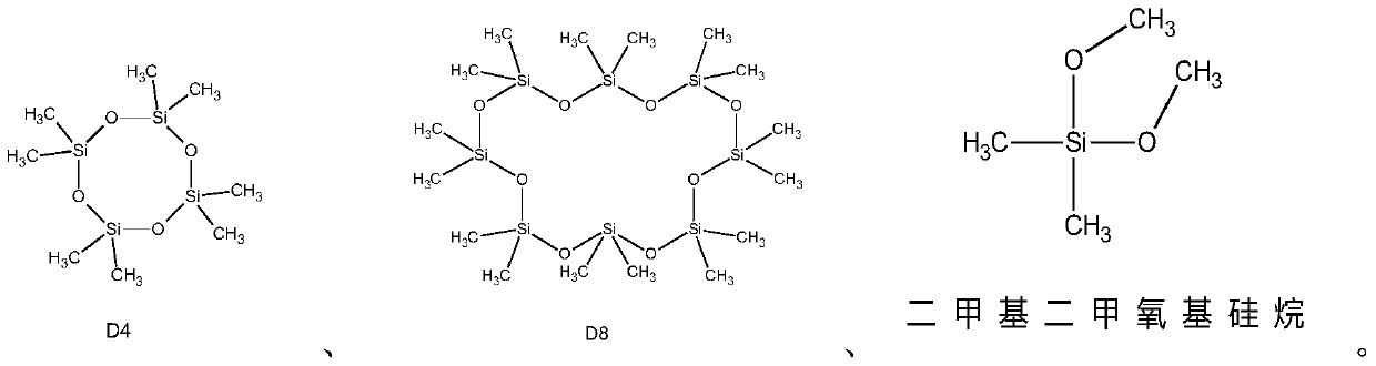 End-capped multipurpose antibacterial organic silicon resin and preparation method thereof