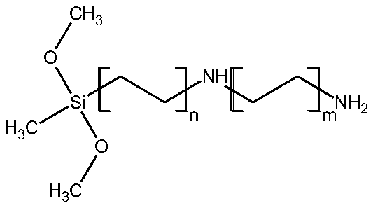 End-capped multipurpose antibacterial organic silicon resin and preparation method thereof