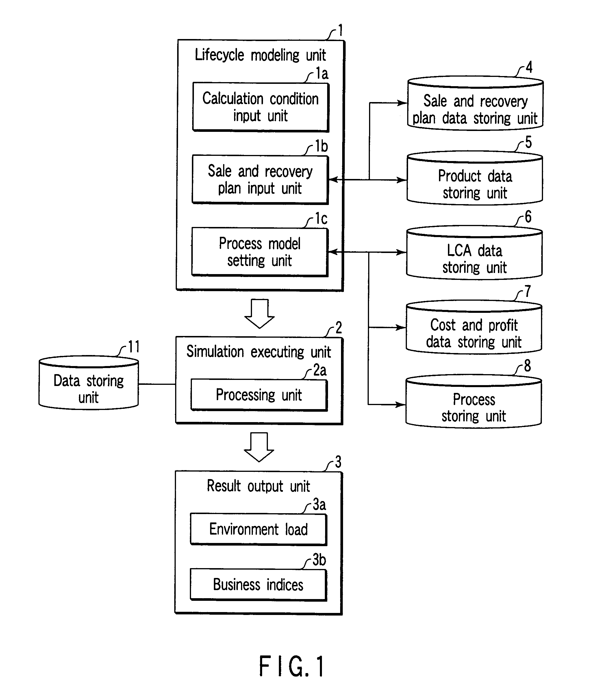 Evaluation apparatus, evaluation method and computer program product