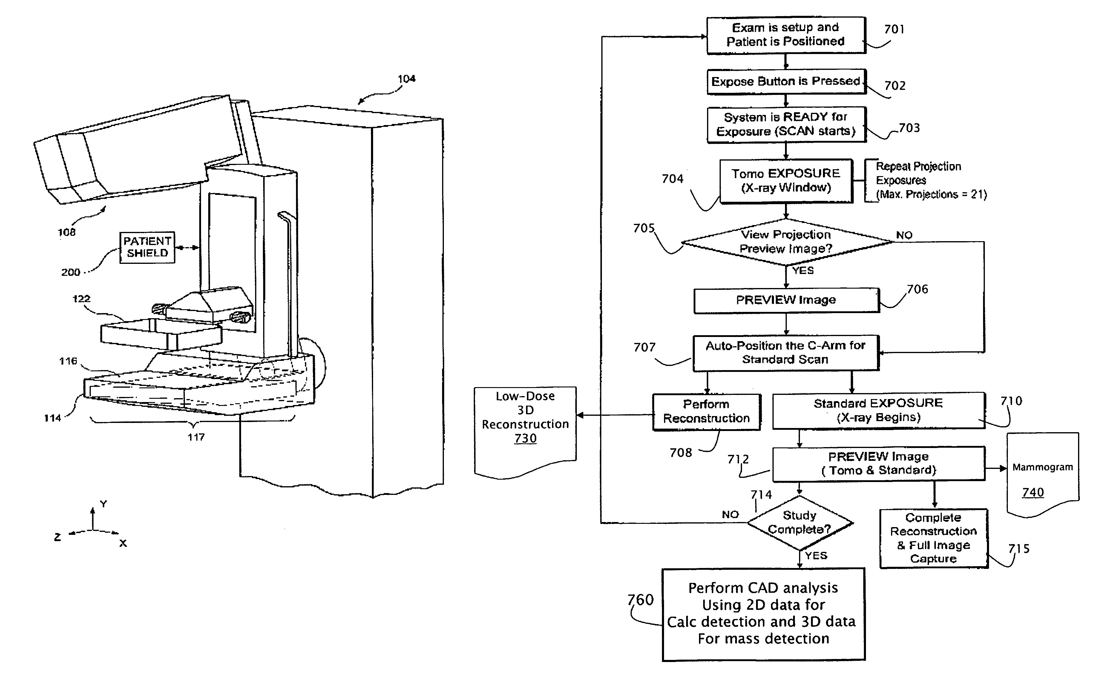 System and method for low dose tomosynthesis