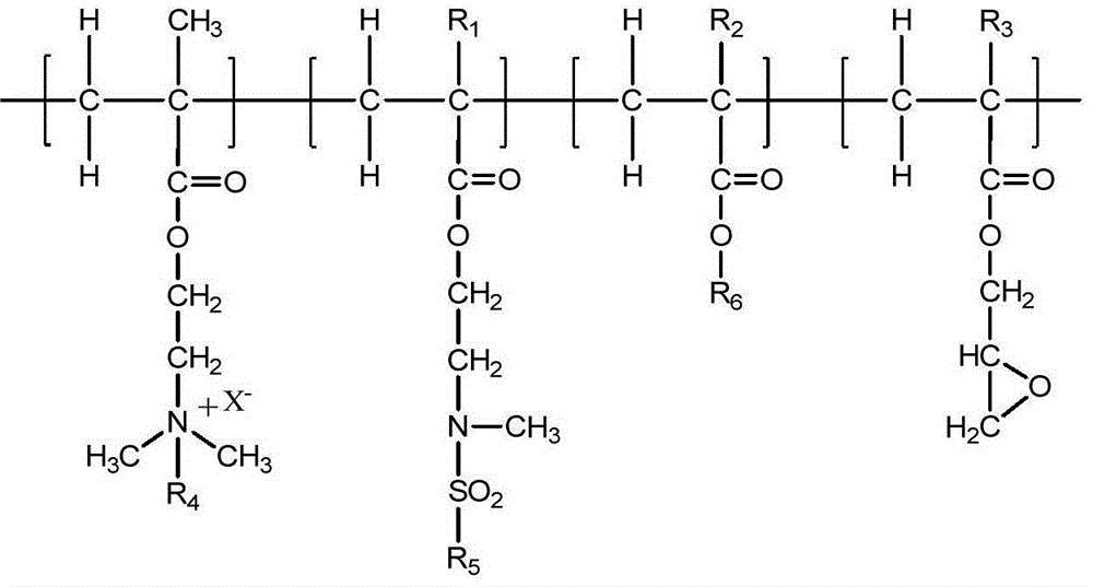 A kind of antibacterial modified low surface energy marine antifouling coating resin and preparation method thereof