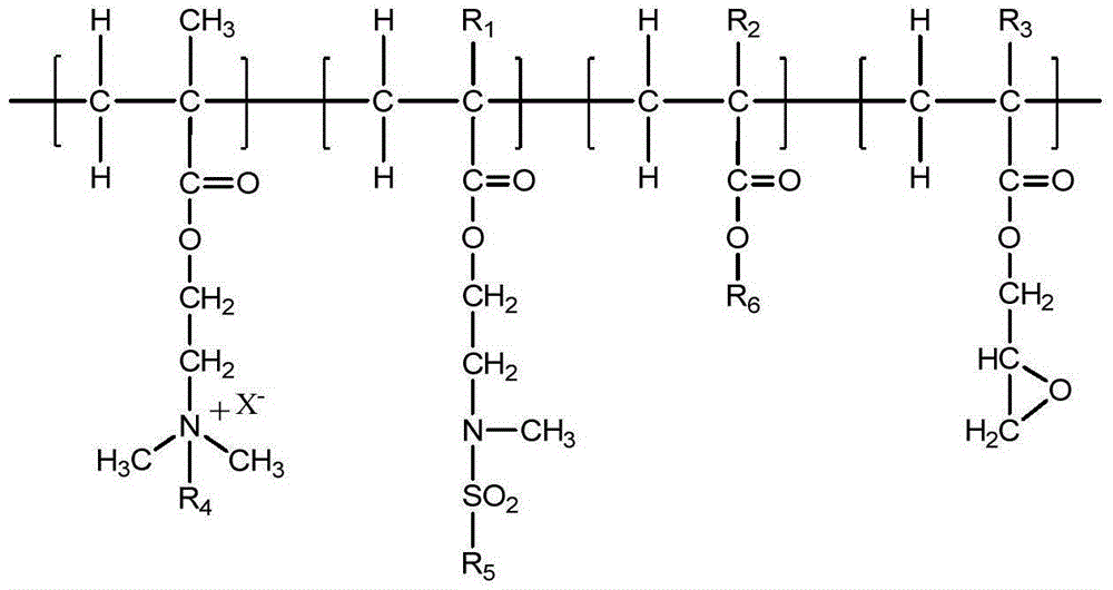 A kind of antibacterial modified low surface energy marine antifouling coating resin and preparation method thereof