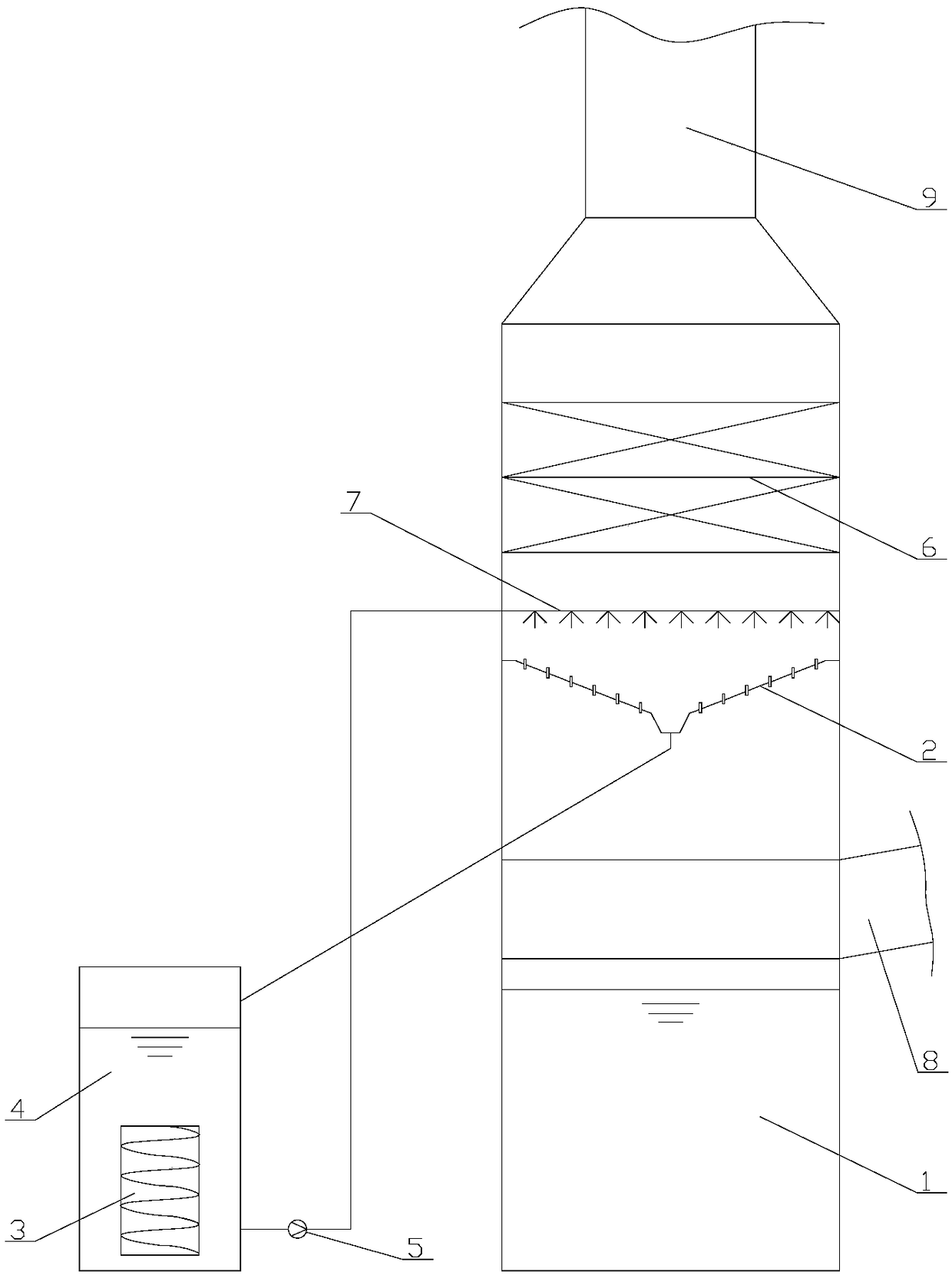 White plume elimination system for flue gas and method using white plume elimination system