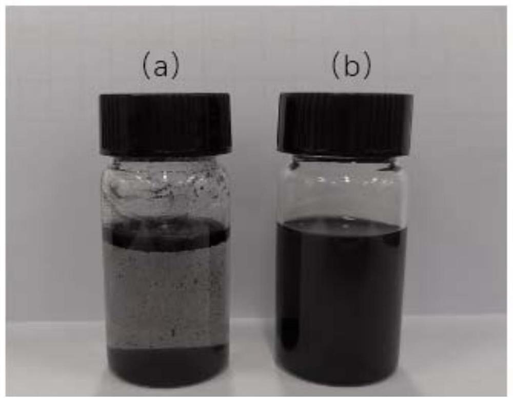 Preparation method of graphene nano-roll