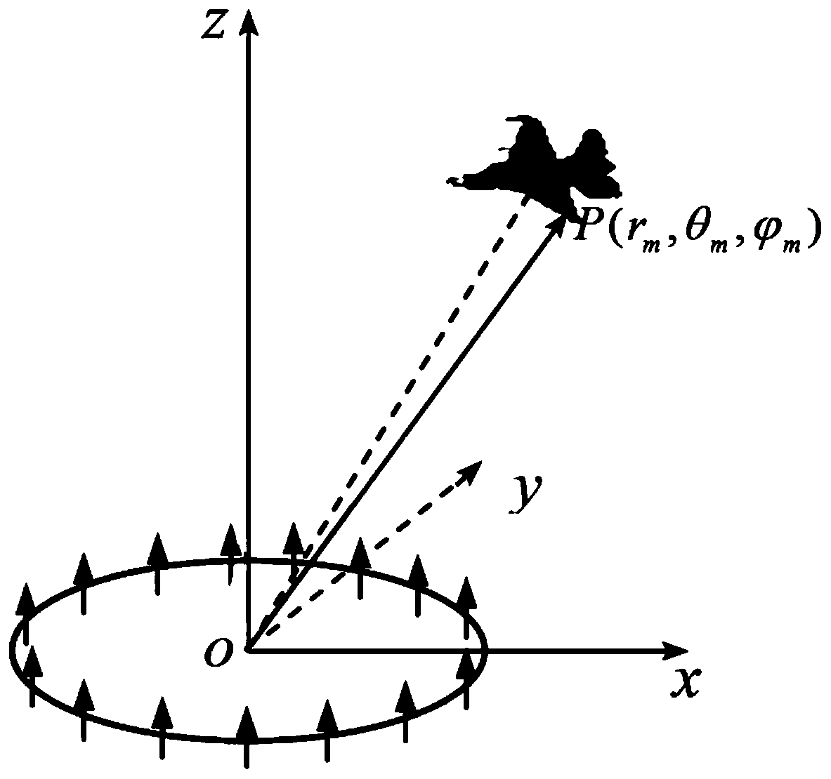 Pitch angle imaging method based on vortex electromagnetic waves