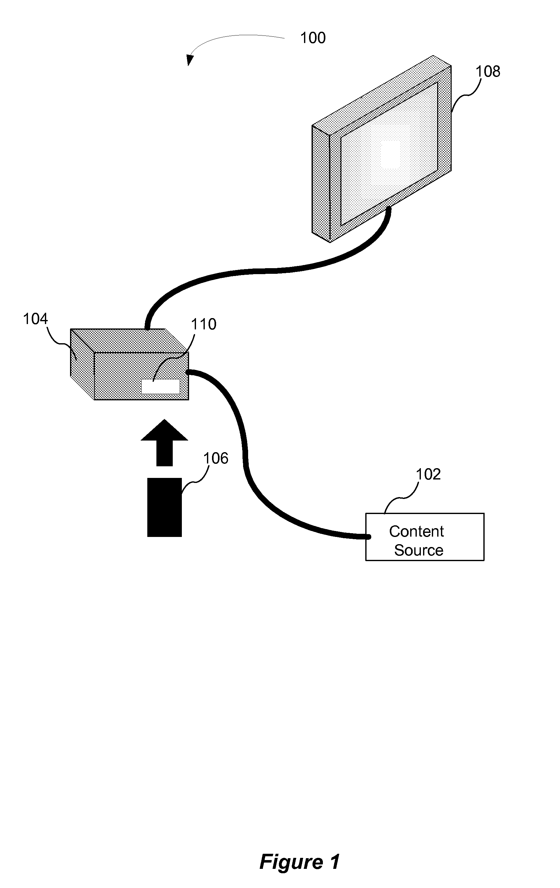 Method and Apparatus for Providing a Secure Trick Play