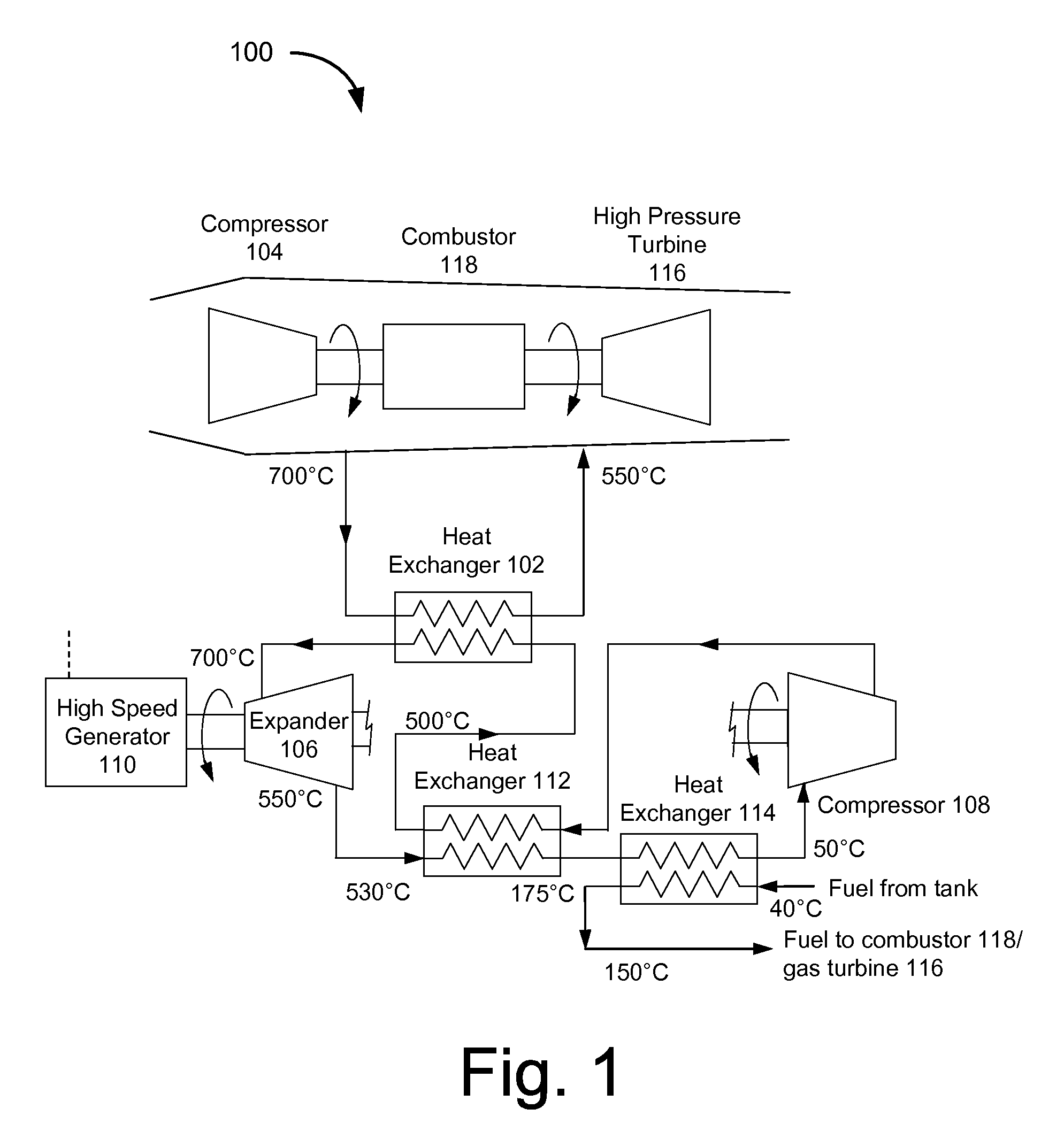 System and method for managing thermal issues in gas turbine engines