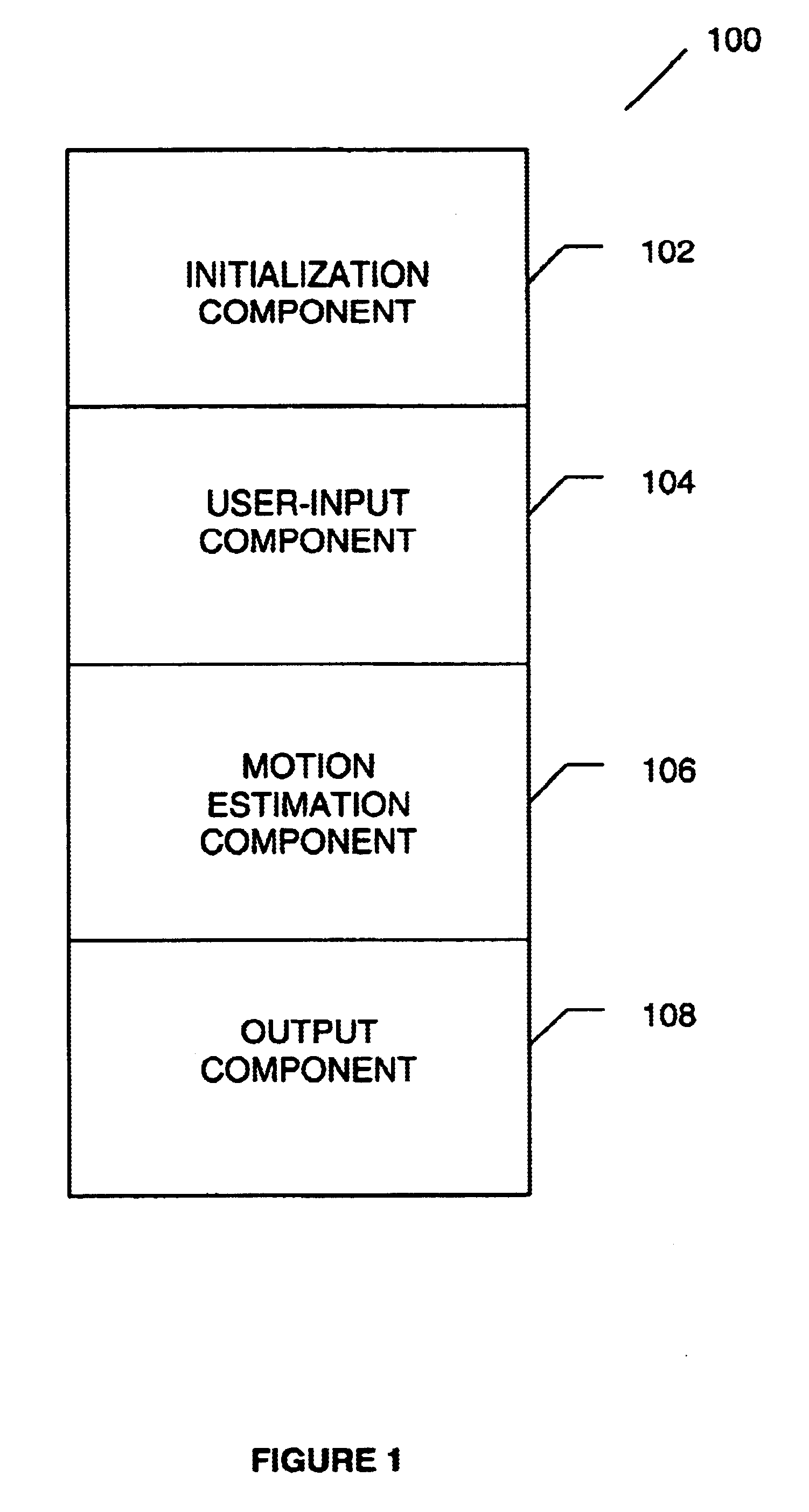 Systems and methods for tracking objects in video sequences