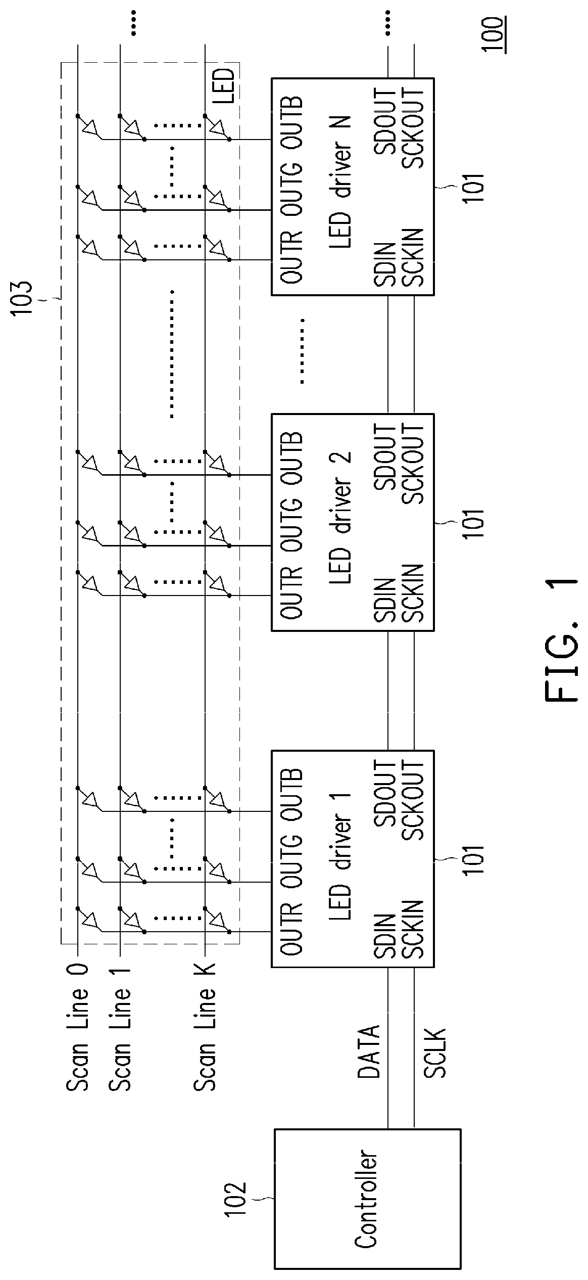 Light-emitting diode driving apparatus and light-emitting diode driver