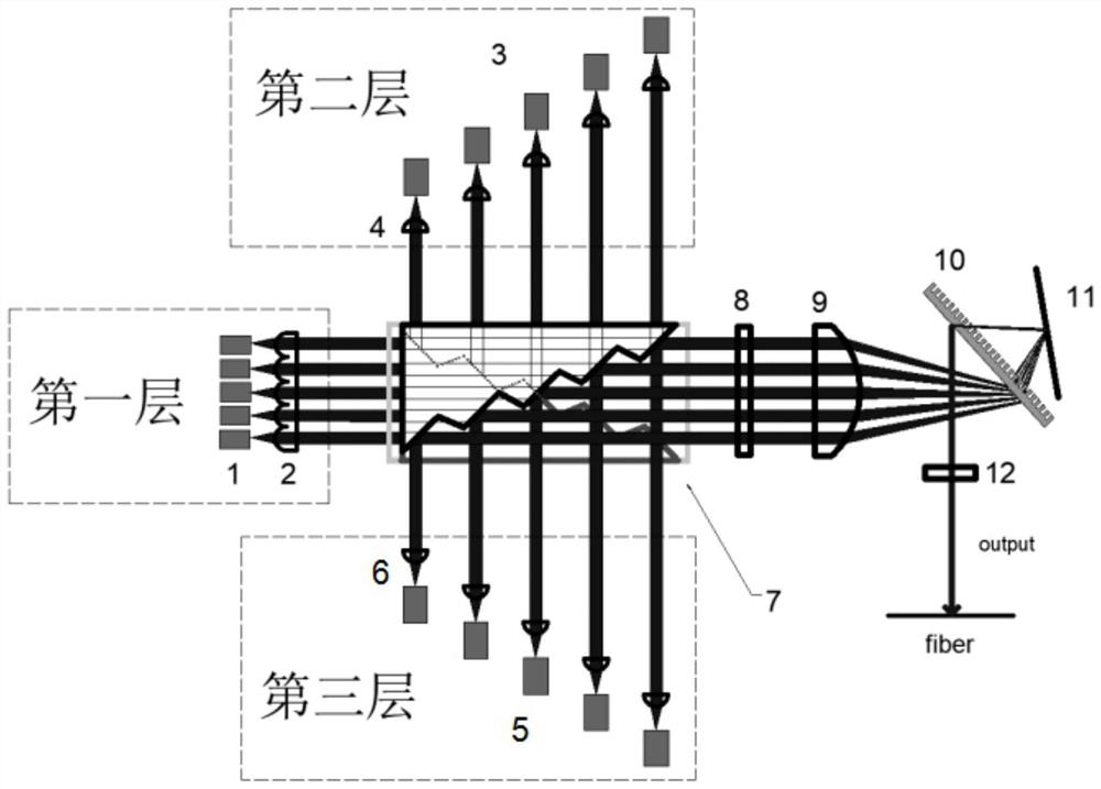 Multi-layer blue light semiconductor laser spectrum beam combining device