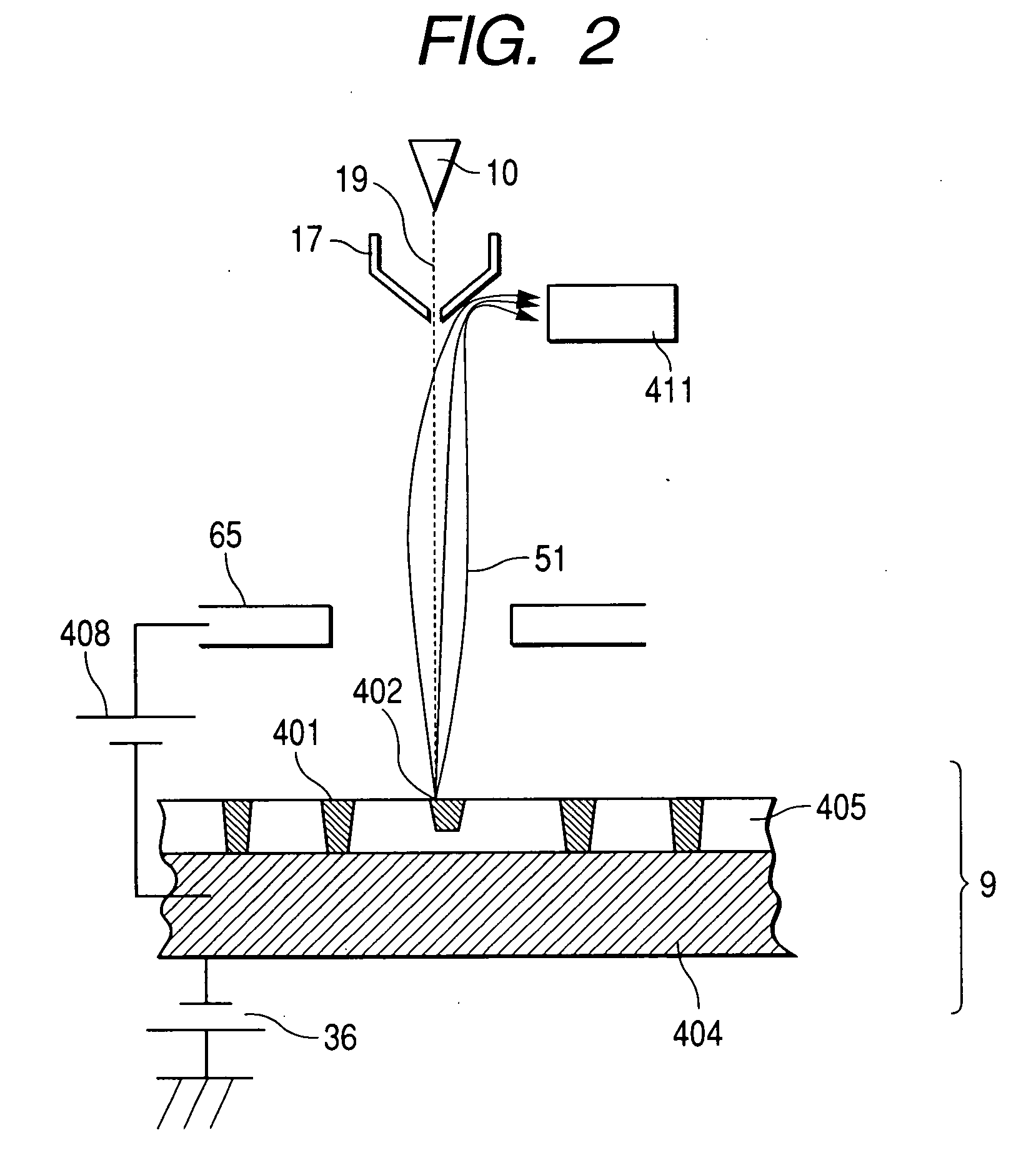 Method and apparatus for scanning and measurement by electron beam