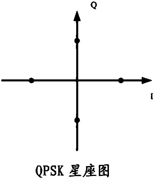 Transmitting system, receiving system, transmitting method and receiving method