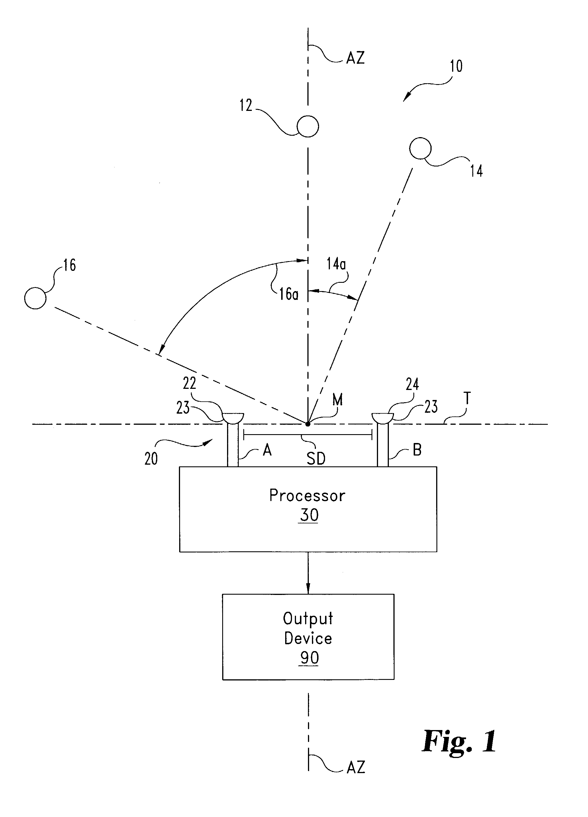Systems and methods for interference-suppression with directional sensing patterns