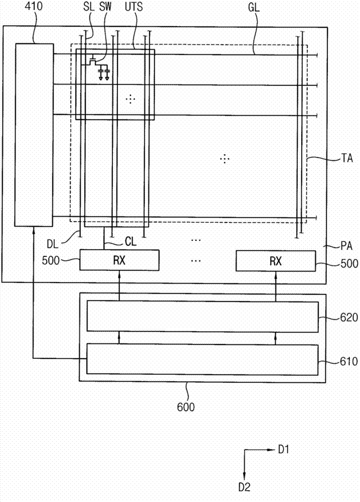 Method of driving touch display panel and touch display apparatus for performing the same