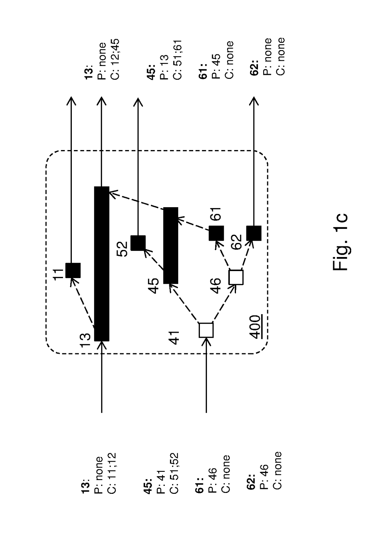 Method and system for storing and retrieving packaging relationships