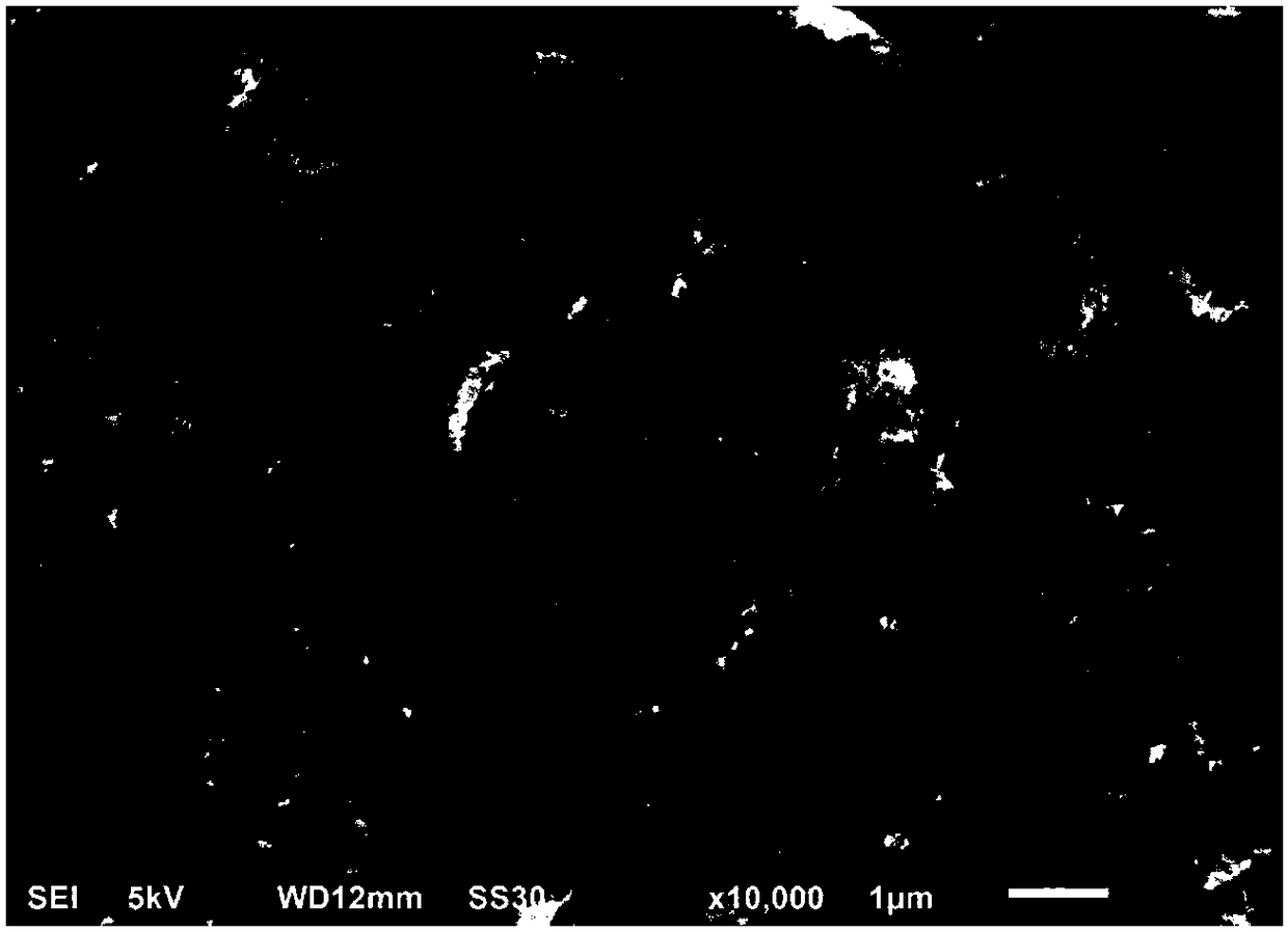 Preparation method of conductive glue solution for negative electrode of lithium ion battery