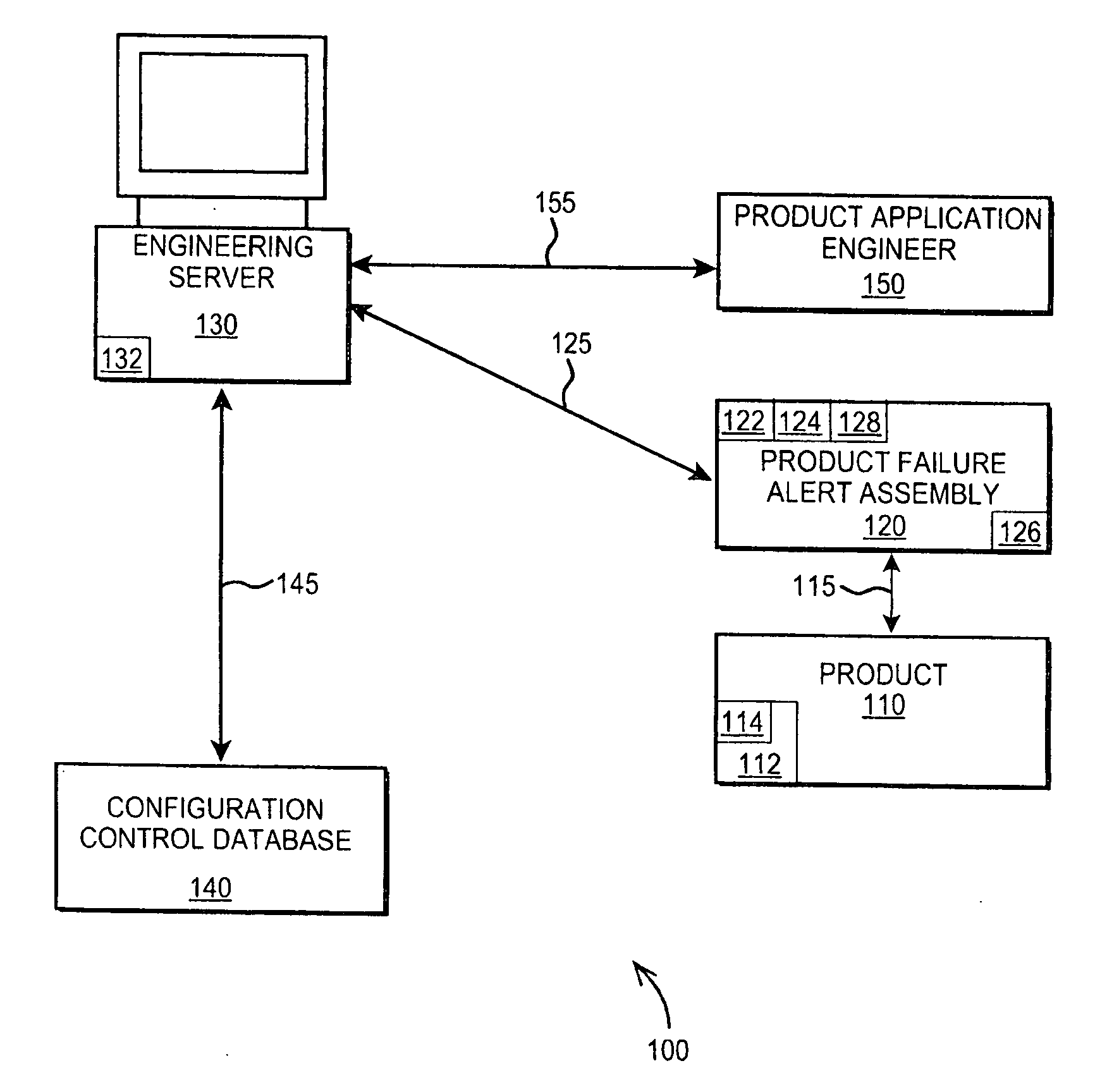Apparatus and method to repair an error condition in a device comprising a computer readable medium comprising computer readable code