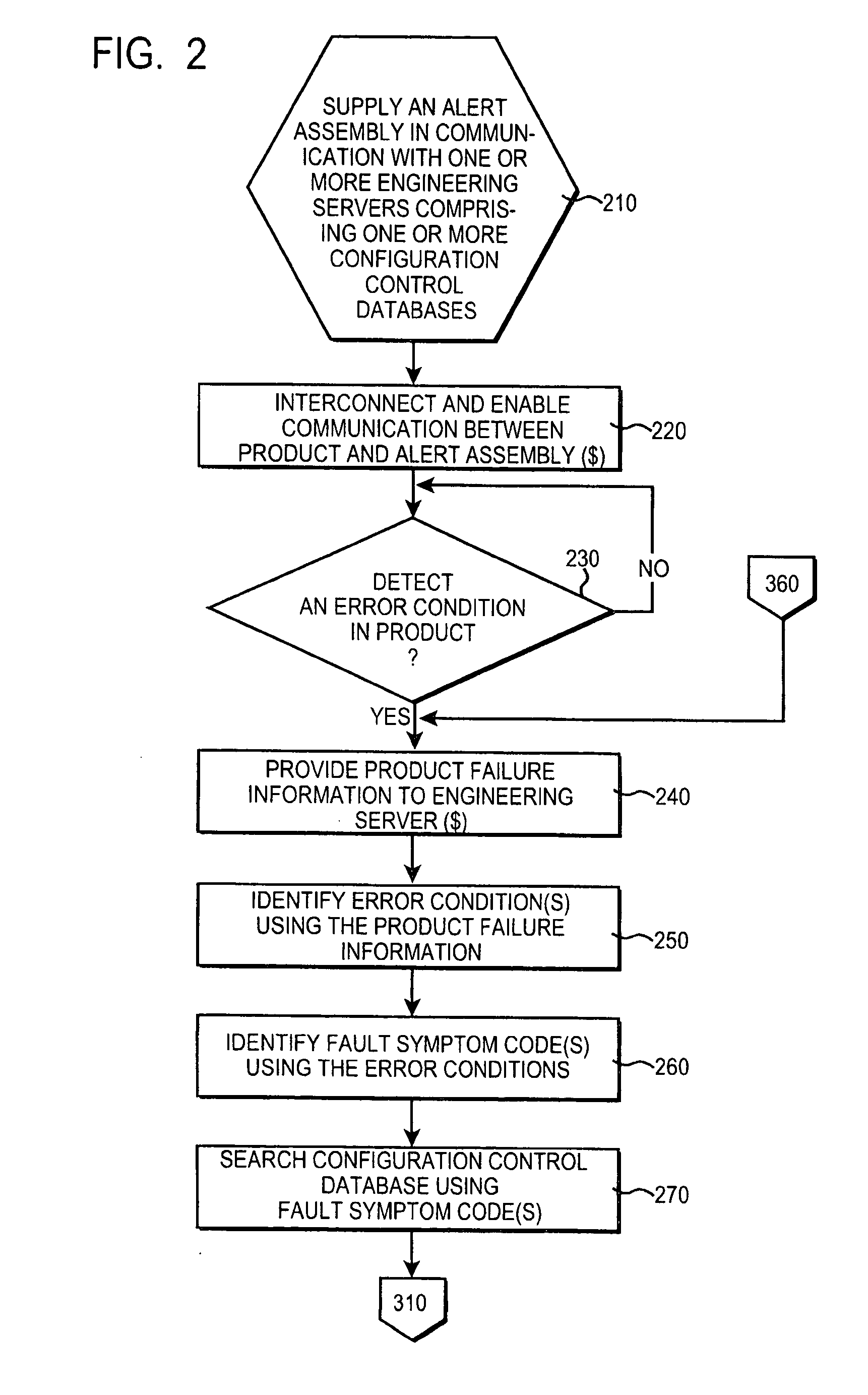Apparatus and method to repair an error condition in a device comprising a computer readable medium comprising computer readable code