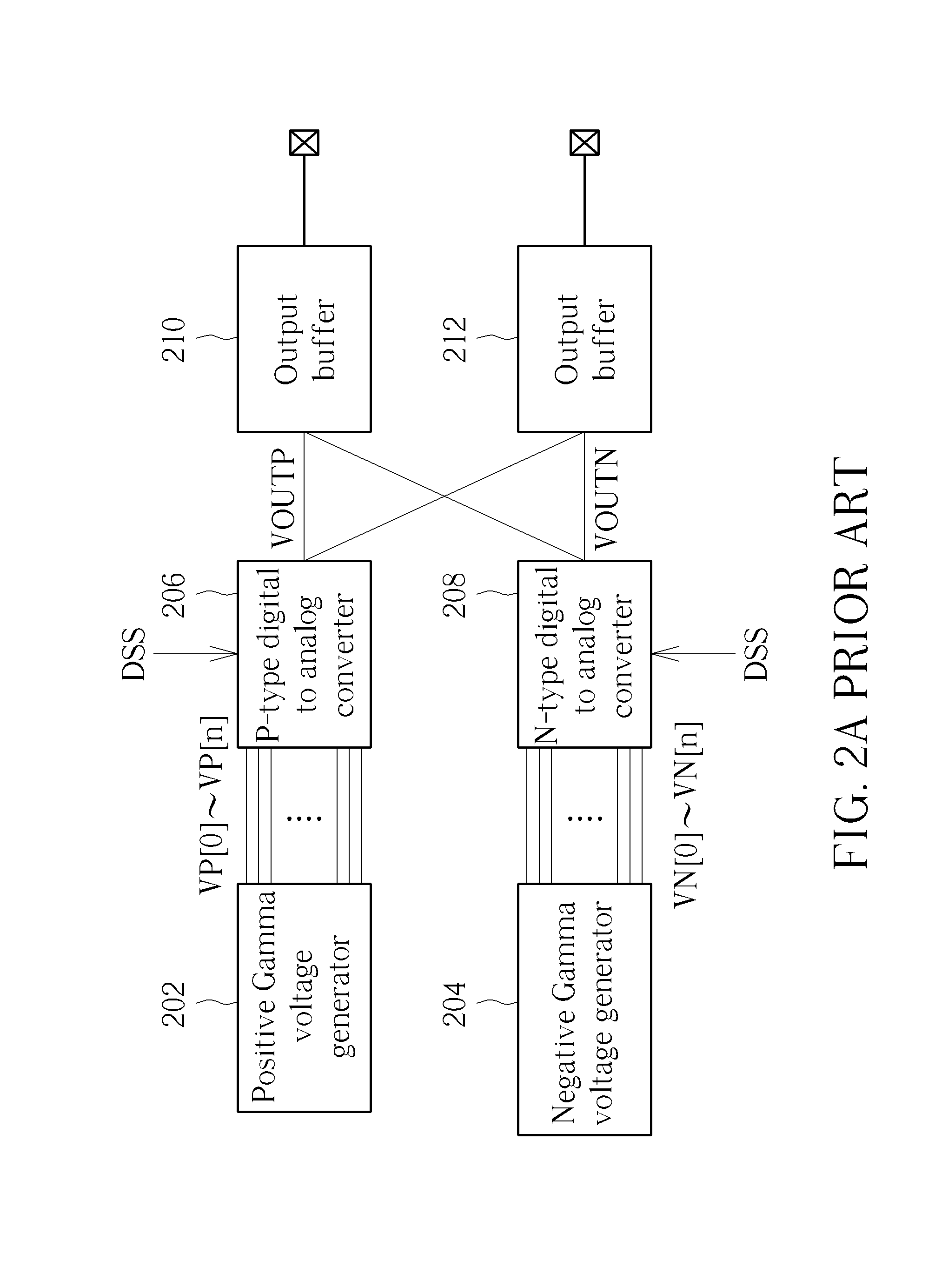 Digital to Analog Converter and Source Driver Chip Thereof