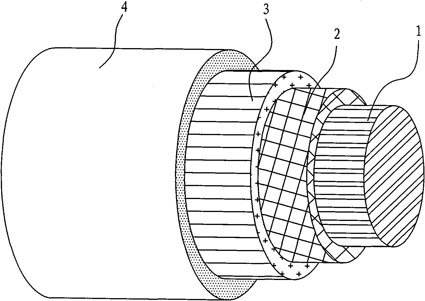 Composite core used for reinforced cable and reinforced cable