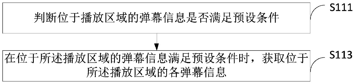 Barrage information processing method and device