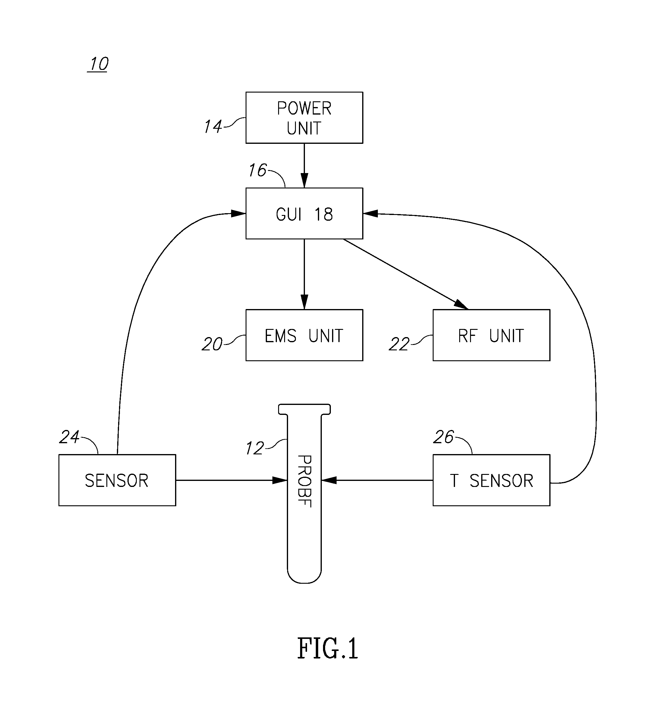 Apparatus and method for cosmetic treatment of human mucosal tissue