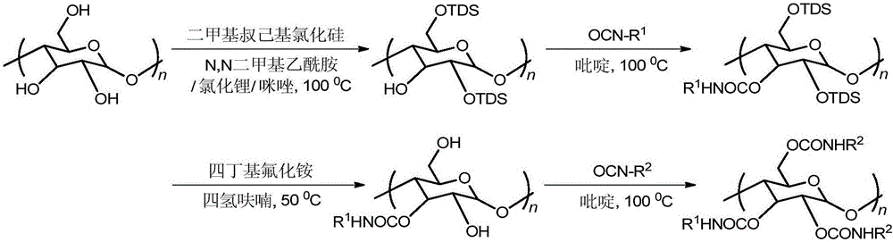 Regioselective synthesis and application methods for amylose derivatives with different carbamate side groups