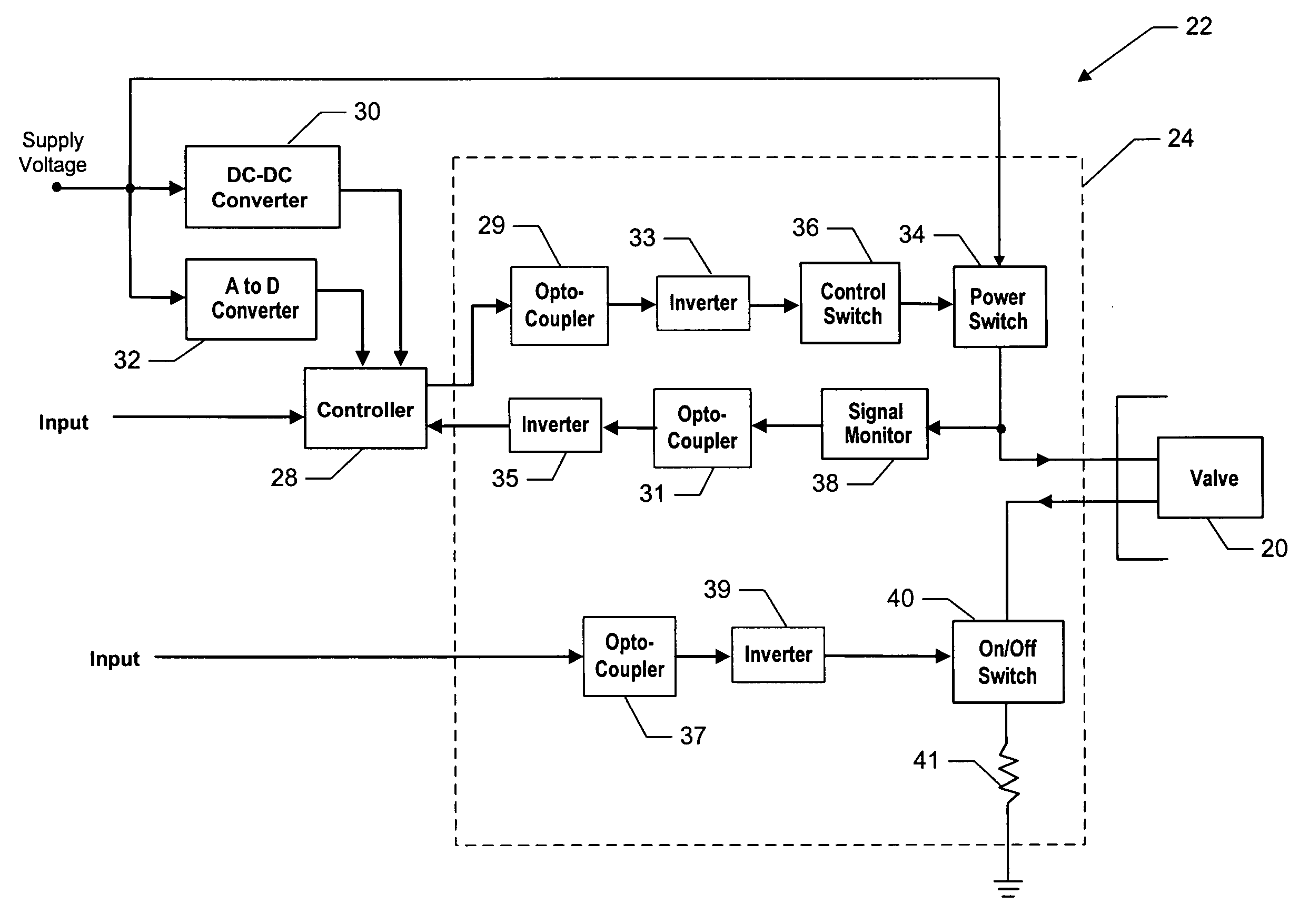 Digital programmable driver for solenoid valves and associated method
