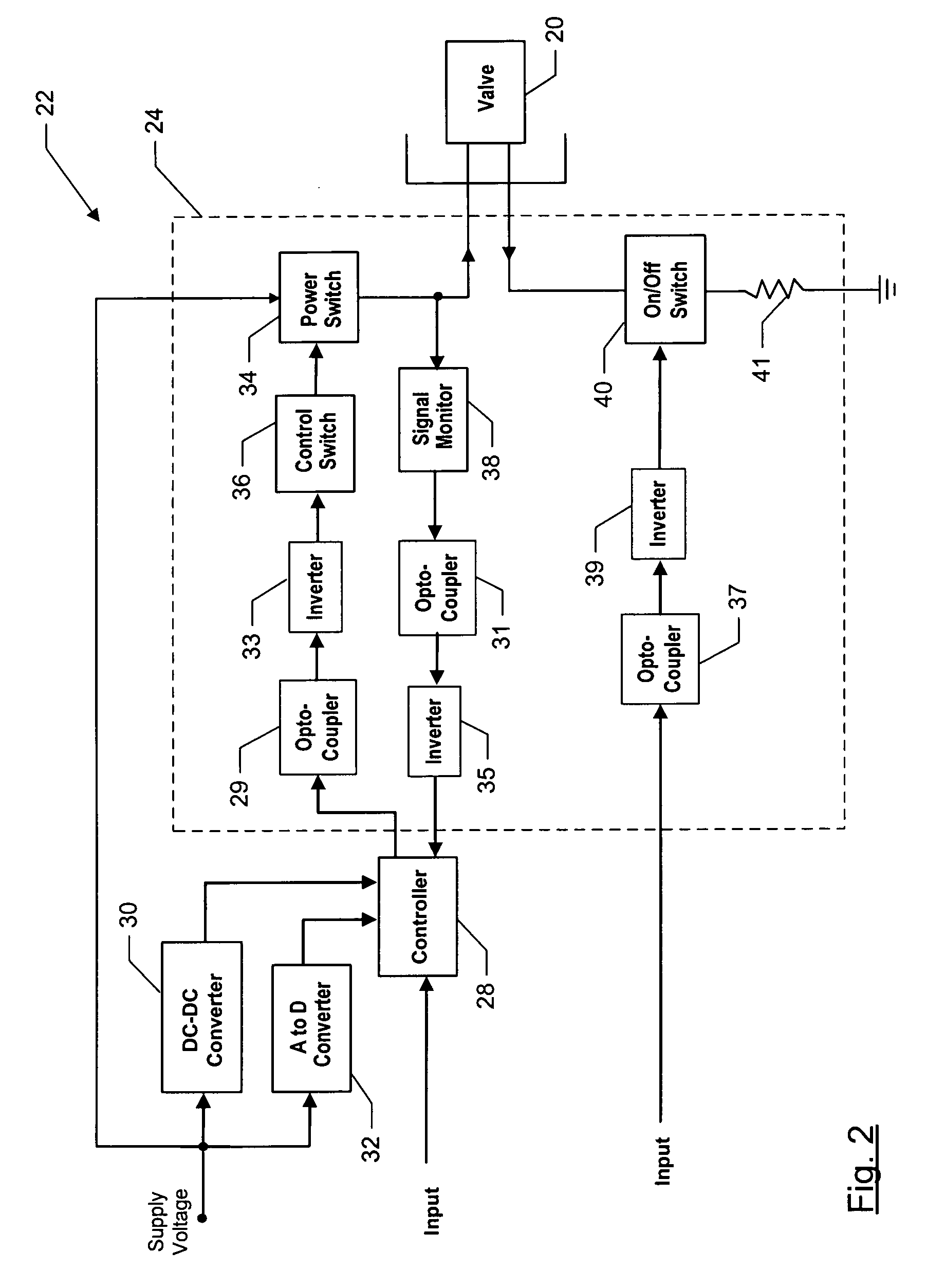 Digital programmable driver for solenoid valves and associated method