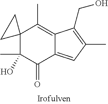 Methods for predicting drug responsiveness in cancer patients