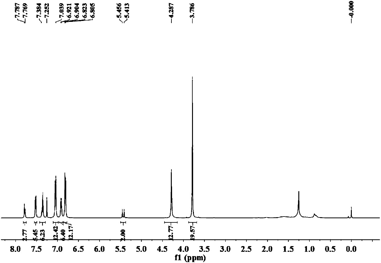 Perovskite hole transport material based on triptycene mother nucleus and preparation method thereof