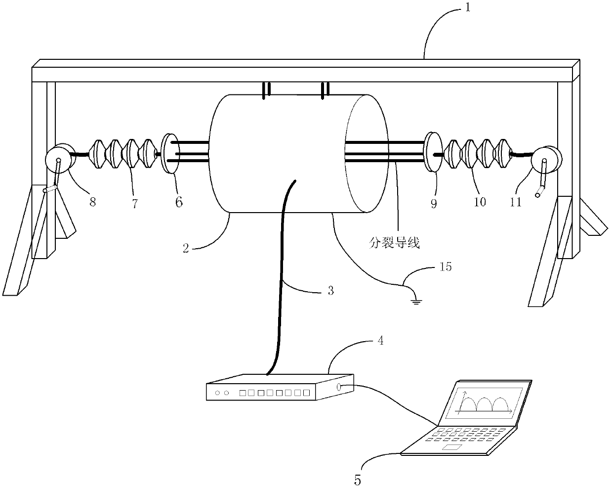 Split conductor ion flow space distribution measuring method and device