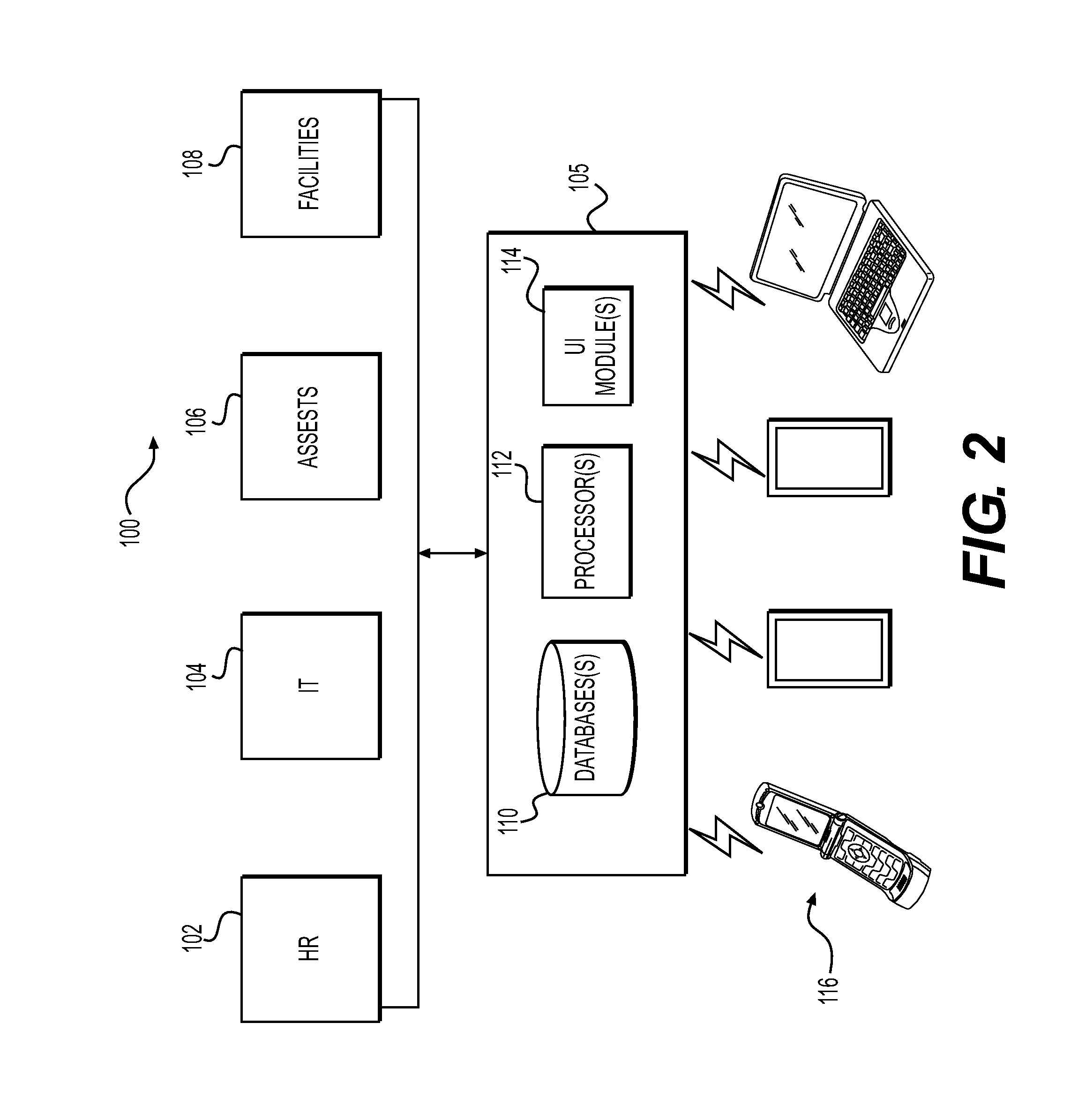 Systems and methods for mobile application requests of physical facilities