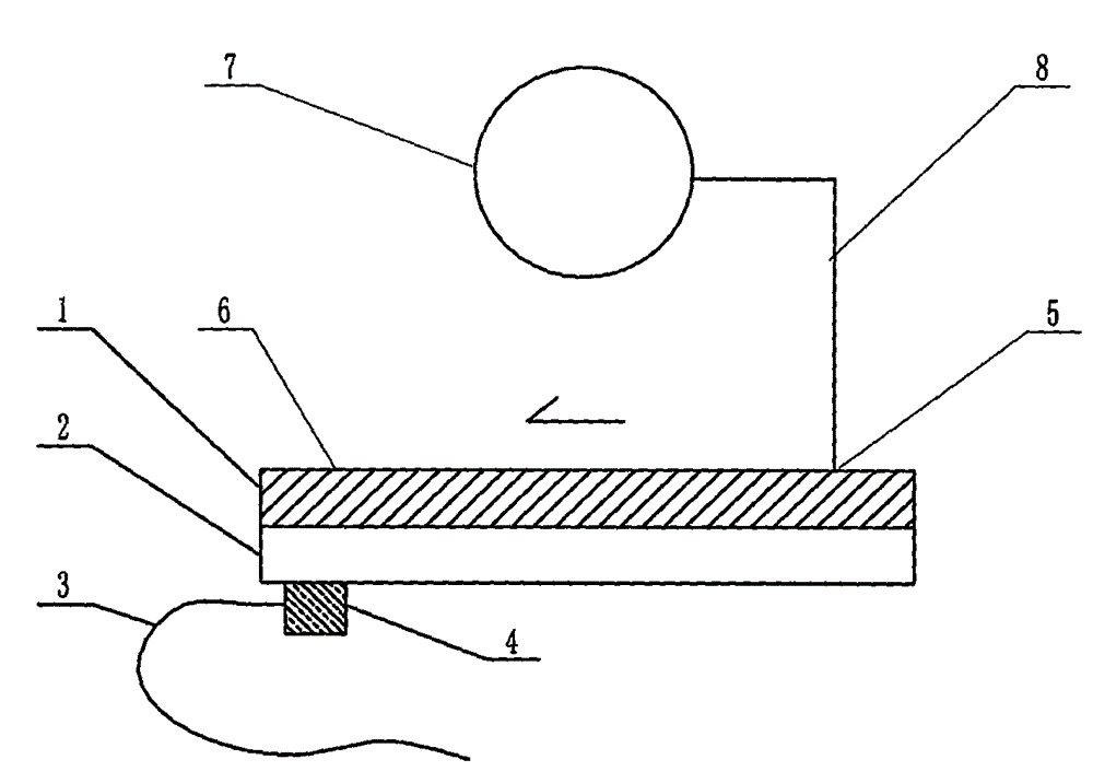 Micro-fluidic chip device for syphilis diagnosis on basis of double-drive coupling operation principle