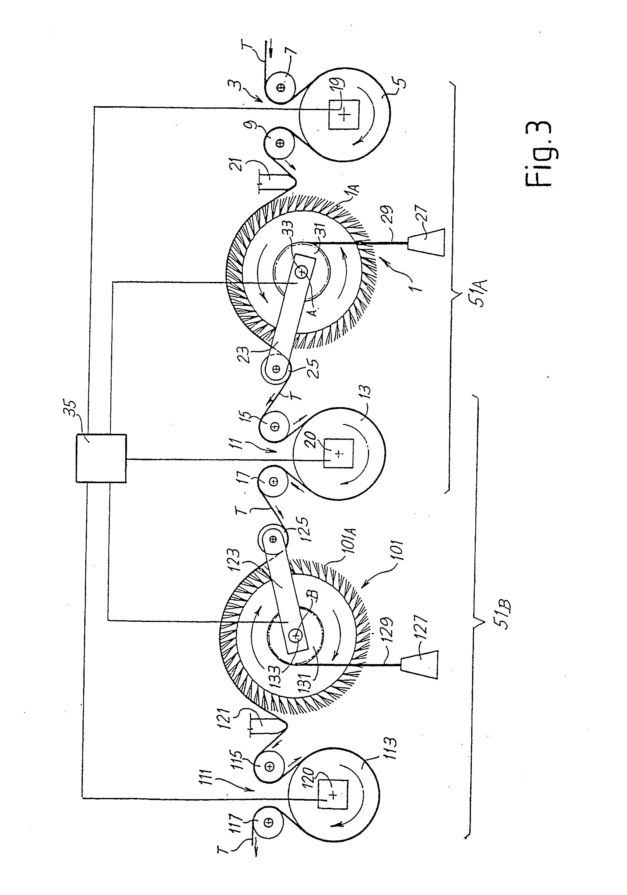 Machine and method for processing textile fabrics