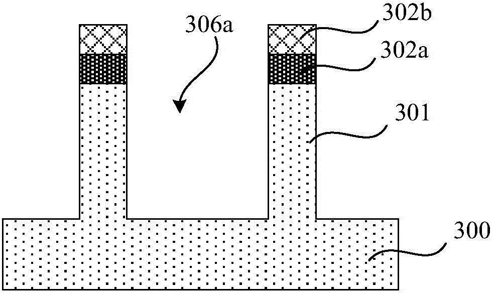 Manufacturing method of fin field-effect transistor