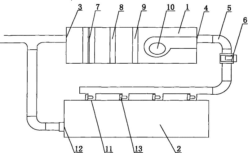 Air treating system