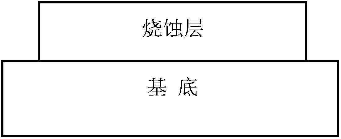 Transmission-type laser micro propulsion thin film target belt manufacturing method and manufacturing equipment thereof